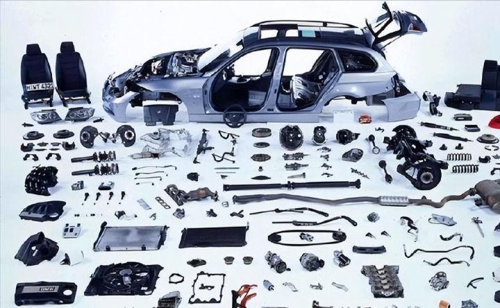 我國(guó)新能源汽車(chē)零部件行業(yè)現(xiàn)狀及未來(lái)發(fā)展分析