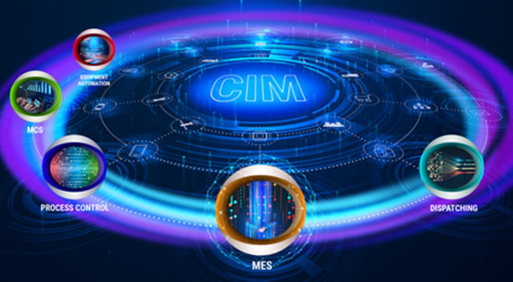 您準(zhǔn)備好在您的工廠實(shí)現(xiàn)自動(dòng)化程度更高的實(shí)時(shí)的智能決策嗎？