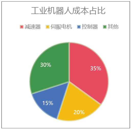 1710332737740291.png image.png