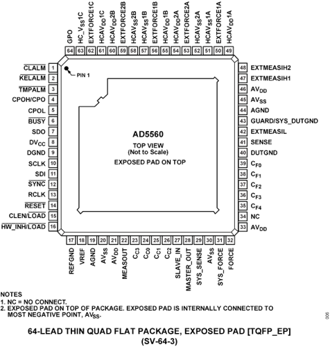 別再只盯著光刻機(jī)了！自動(dòng)化測(cè)試對(duì)于芯片制造同樣重要