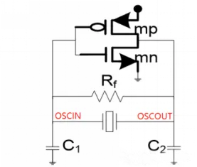 RTC生產(chǎn)注意事項(xiàng)及停振理論分析 RTC生產(chǎn)注意事項(xiàng)及停振理論分析