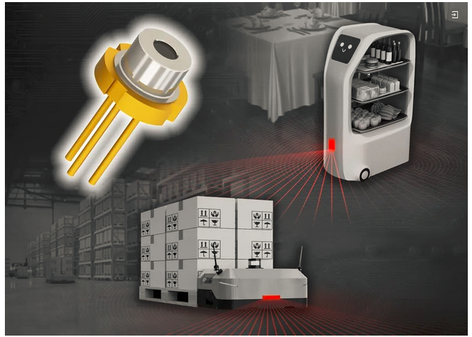 LiDAR技術(shù)的新時(shí)代：前景廣闊，未來可期