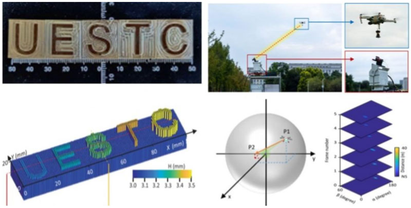絕對(duì)距離測(cè)量精度 2.8 納米，電子科技大學(xué)激光雷達(dá)研究登 Nature