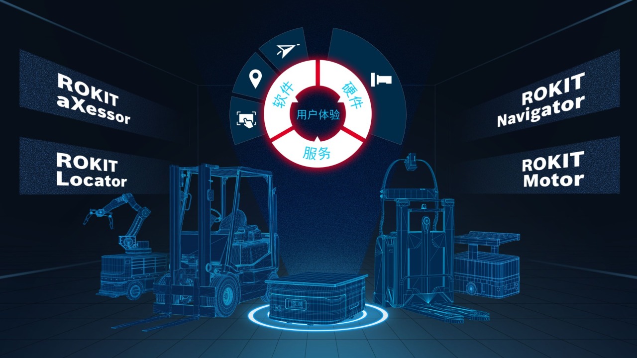 輕松構(gòu)建移動(dòng)機(jī)器人：模塊化解決方案加速AMR與AGV的開(kāi)發(fā)