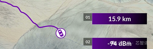 Morse Micro基于Wi-Fi HaLow實(shí)現(xiàn)16公里距離的無線視頻連接