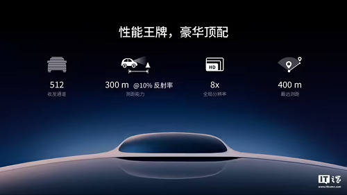 禾賽科技部分ADAS激光雷達(dá)產(chǎn)品有望降低至200美金